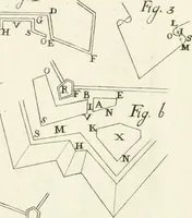 An illustration from Dell'architettura : dialogi (1770)