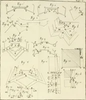 An illustration from Dell'architettura : dialogi (1770)