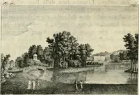 An illustration from Dell'arte dei giardini inglesi (1800)