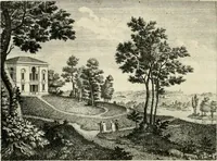 An illustration from Dell'arte dei giardini inglesi (1800)