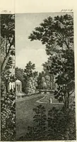 An illustration from Dell'arte dei giardini inglesi (1800)