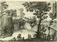 An illustration from Dell'arte dei giardini inglesi (1800)