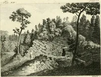 An illustration from Dell'arte dei giardini inglesi (1800)