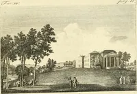 An illustration from Dell'arte dei giardini inglesi (1800)