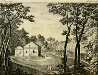 An illustration from Dell'arte dei giardini inglesi (1800)