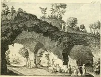 An illustration from Dell'arte dei giardini inglesi (1800)