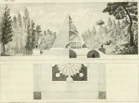 An illustration from Dell'arte dei giardini inglesi (1800)