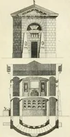 An illustration from Dell'arte dei giardini inglesi (1800)