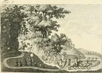 An illustration from Dell'arte dei giardini inglesi (1800)