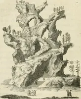 An illustration from Dell'arte dei giardini inglesi (1800)