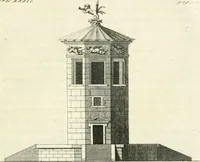 An illustration from Dell'arte dei giardini inglesi (1800)
