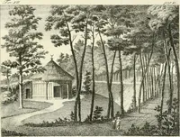 Picture 8 of 40 from Dell'arte dei giardini inglesi (1800), leaf 95