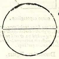 An illustration from Dell' arte del misurare (1682)