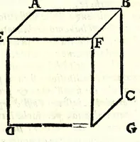 Picture 2 of 46 from Dell' arte del misurare (1682), leaf 11