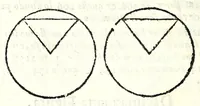 Picture 37 of 46 from Dell' arte del misurare (1682), leaf 110