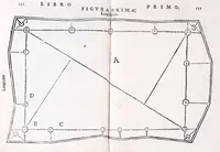 An illustration from Dell' arte del misurare (1682)