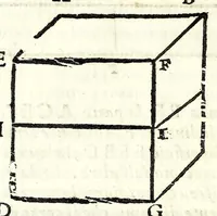 An illustration from Dell' arte del misurare (1682)