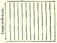 An illustration from Dell' arte del misurare (1682)