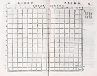 An illustration from Dell' arte del misurare (1682)