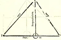 Picture 20 of 46 from Dell' arte del misurare (1682), leaf 87