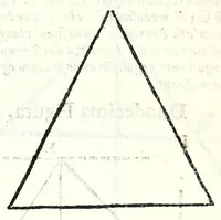 An illustration from Dell' arte del misurare (1682)
