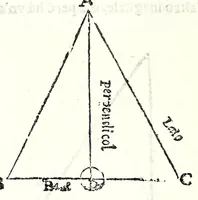 Picture 27 of 46 from Dell' arte del misurare (1682), leaf 92