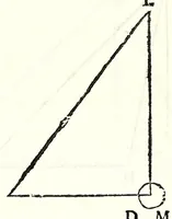 An illustration from Dell' arte del misurare (1682)