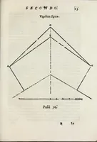 Picture 17 of 26 from Dell'arte militare libri cinque : ne' quali si tratta il modo di fortificare, offendere, et diffendere vna fortezza: et l'ordine come si debano fare gli alloggiamenti campali, & formare le battaglie, et nell'vltimo l'essamine de bombardieri, & di far fuochi arteficiati (1608), leaf 223