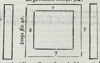 An illustration from Dell'arte militare libri cinque : ne' quali si tratta il modo di fortificare, offendere, et diffendere vna fortezza: et l'ordine come si debano fare gli alloggiamenti campali, & formare le battaglie, et nell'vltimo l'essamine de bombardieri, & di far fuochi arteficiati (1608)