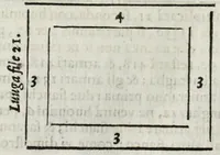 An illustration from Dell'arte militare libri cinque : ne' quali si tratta il modo di fortificare, offendere, et diffendere vna fortezza: et l'ordine come si debano fare gli alloggiamenti campali, & formare le battaglie, et nell'vltimo l'essamine de bombardieri, & di far fuochi arteficiati (1608)