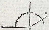 Picture 6 of 26 from Dell'arte militare libri cinque : ne' quali si tratta il modo di fortificare, offendere, et diffendere vna fortezza: et l'ordine come si debano fare gli alloggiamenti campali, & formare le battaglie, et nell'vltimo l'essamine de bombardieri, & di far fuochi arteficiati (1608), leaf 43