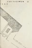 Picture 8 of 26 from Dell'arte militare libri cinque : ne' quali si tratta il modo di fortificare, offendere, et diffendere vna fortezza: et l'ordine come si debano fare gli alloggiamenti campali, & formare le battaglie, et nell'vltimo l'essamine de bombardieri, & di far fuochi arteficiati (1608), leaf 67