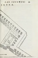 Picture 9 of 26 from Dell'arte militare libri cinque : ne' quali si tratta il modo di fortificare, offendere, et diffendere vna fortezza: et l'ordine come si debano fare gli alloggiamenti campali, & formare le battaglie, et nell'vltimo l'essamine de bombardieri, & di far fuochi arteficiati (1608), leaf 87