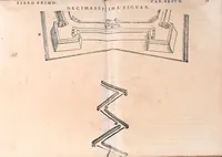 Picture 10 of 28 from Dell'arte militare libri cinqve : ne' qvali si tratta il modo di fortificare, offeendere [sic], et diffendere vna fortezza : et l'ordine come si debbano fare gli alloggiamenti campali & formare le battaglie : et nell'vltimo l'essamine de' bombardieri, & di far fuochi arteficiati (1584), leaf 123