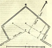 An illustration from Dell'arte militare libri cinqve : ne' qvali si tratta il modo di fortificare, offeendere [sic], et diffendere vna fortezza : et l'ordine come si debbano fare gli alloggiamenti campali & formare le battaglie : et nell'vltimo l'essamine de' bombardieri, & di far fuochi arteficiati (1584)