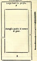 An illustration from Dell'arte militare libri cinqve : ne' qvali si tratta il modo di fortificare, offeendere [sic], et diffendere vna fortezza : et l'ordine come si debbano fare gli alloggiamenti campali & formare le battaglie : et nell'vltimo l'essamine de' bombardieri, & di far fuochi arteficiati (1584)