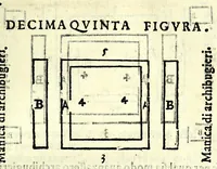 Picture 25 of 28 from Dell'arte militare libri cinqve : ne' qvali si tratta il modo di fortificare, offeendere [sic], et diffendere vna fortezza : et l'ordine come si debbano fare gli alloggiamenti campali & formare le battaglie : et nell'vltimo l'essamine de' bombardieri, & di far fuochi arteficiati (1584), leaf 353