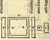 An illustration from Dell'arte militare libri cinqve : ne' qvali si tratta il modo di fortificare, offeendere [sic], et diffendere vna fortezza : et l'ordine come si debbano fare gli alloggiamenti campali & formare le battaglie : et nell'vltimo l'essamine de' bombardieri, & di far fuochi arteficiati (1584)