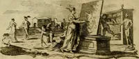 An illustration from Dell'arte pittorica libri VIII. : coll'aggiunta di Componimenti diversi (1768)