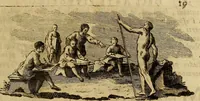An illustration from Dell'arte pittorica libri VIII. : coll'aggiunta di Componimenti diversi (1768)