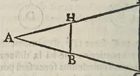 An illustration from Della scienza mecanica, e delle vtilita, che si traggono da gl'istromenti di quella; opera cauata da manoscritti dell'eccellentissimo matematico Galileo Galilei, dal Cavallier Lvca Danesi ... (1649)