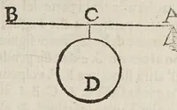 An illustration from Della scienza mecanica, e delle vtilita, che si traggono da gl'istromenti di quella; opera cauata da manoscritti dell'eccellentissimo matematico Galileo Galilei, dal Cavallier Lvca Danesi ... (1649)