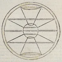 An illustration from Della sfera mondiale (1626)