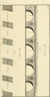An illustration from Delle antichità di Rimino libri due (1741)
