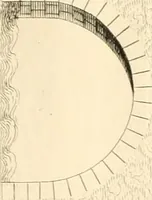 An illustration from Delle antichità di Rimino libri due (1741)