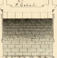 An illustration from Delle antichità di Rimino libri due (1741)