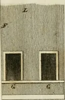 An illustration from Delle case di citta degli antichi Romani secondo la dottrina di Vitruvio (1795)