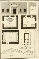 An illustration from Delle case di citta degli antichi Romani secondo la dottrina di Vitruvio (1795)