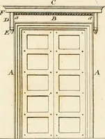 An illustration from Delle case di citta degli antichi Romani secondo la dottrina di Vitruvio (1795)