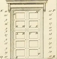 An illustration from Delle case di citta degli antichi Romani secondo la dottrina di Vitruvio (1795)